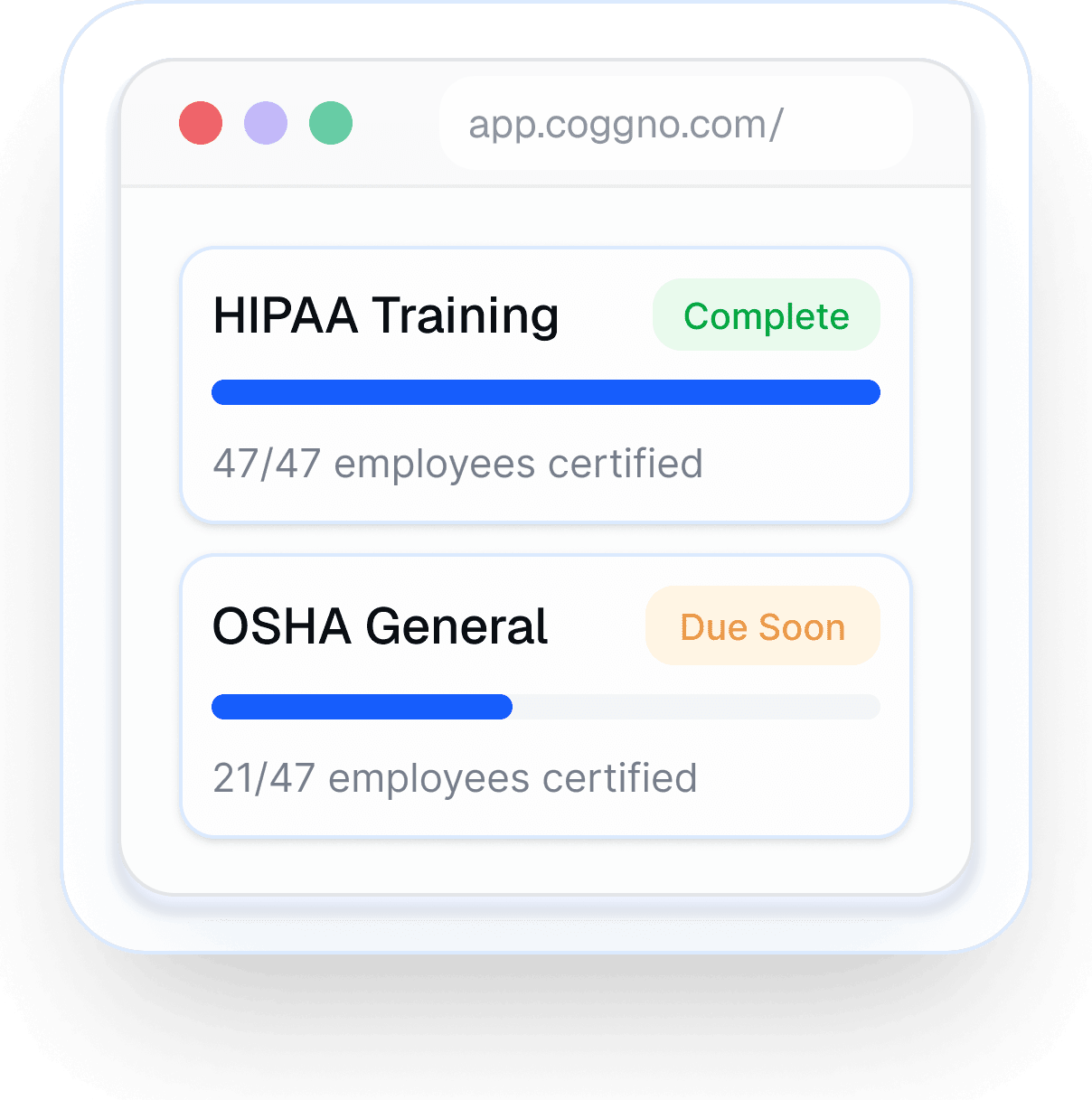 Employee training progress preview.