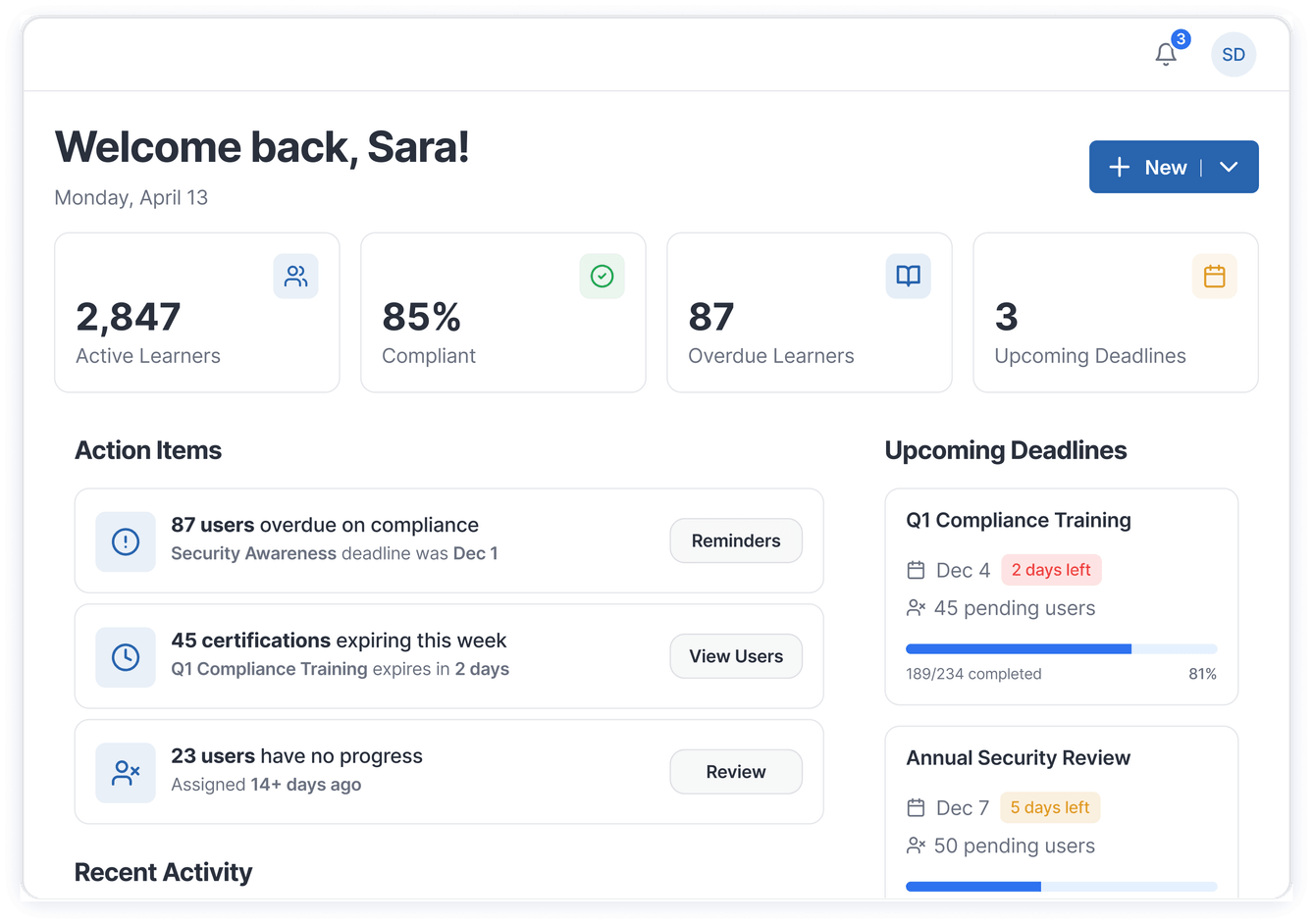 Coggno admin dashboard preview.