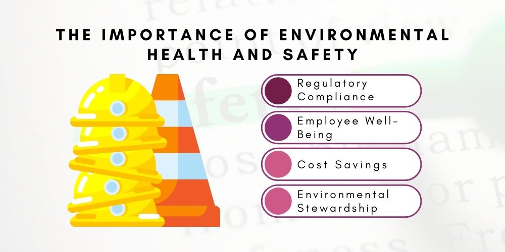 Coggno s Environmental Health Ande Safety Training A Must Have For 