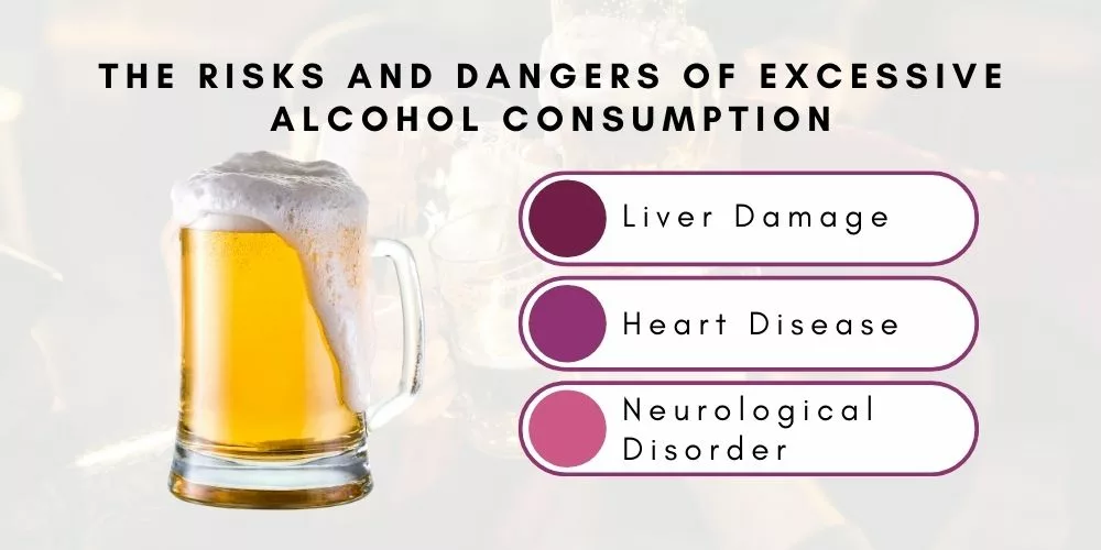 Alcohol Awareness Month: Risks, Facts, And Responsible Consumption