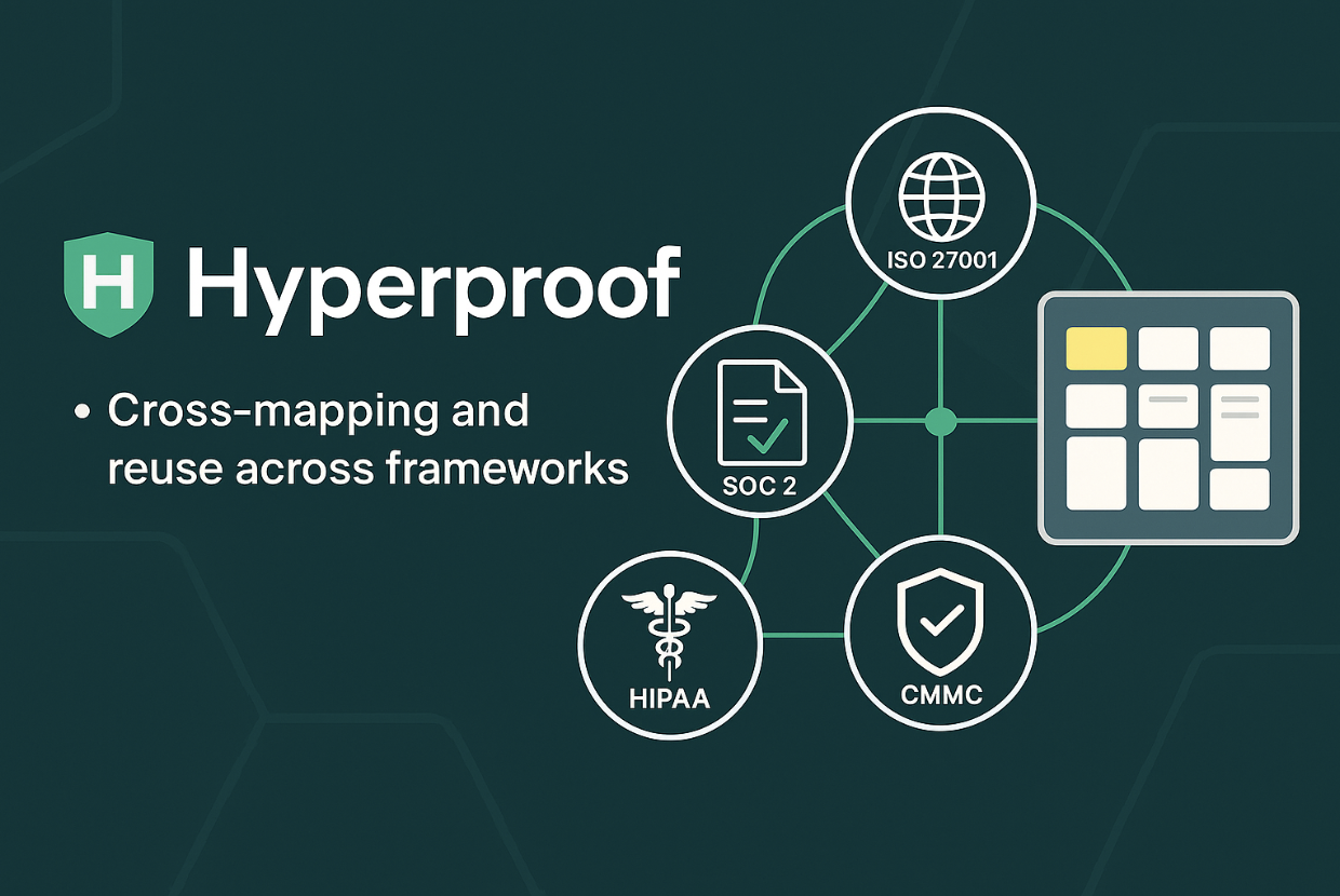 Hyperproof — best for multi framework programs