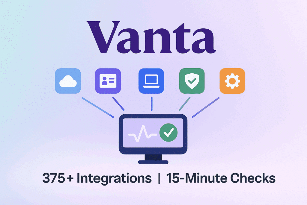 Top 6 CMMC Compliance Tools (Who They Fit and Why) 